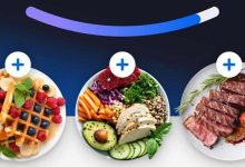 reinventing-nutrition-with-data:-how-smart-supplement-formulas-are-shaping-wellness-in-2025